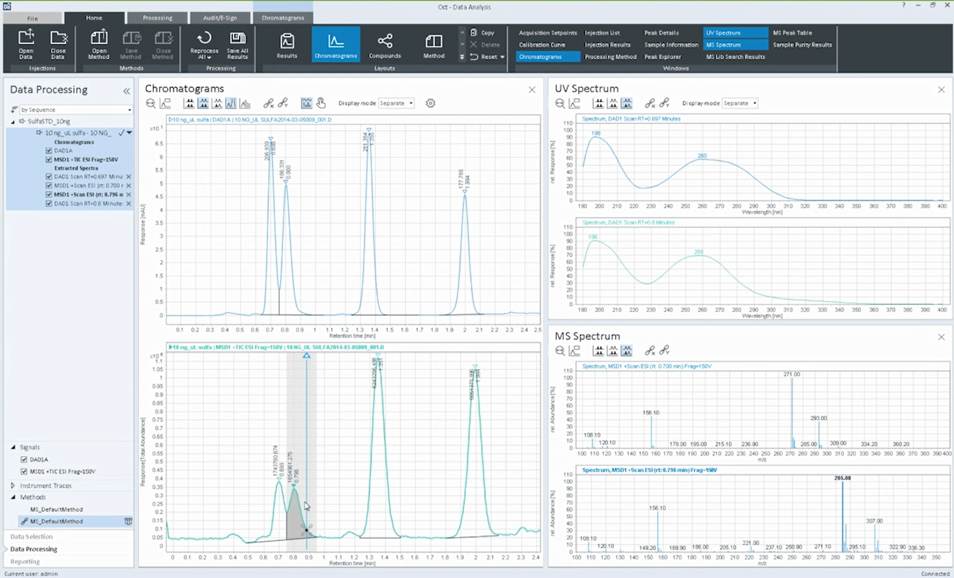 screenshot of OpenLab CDS